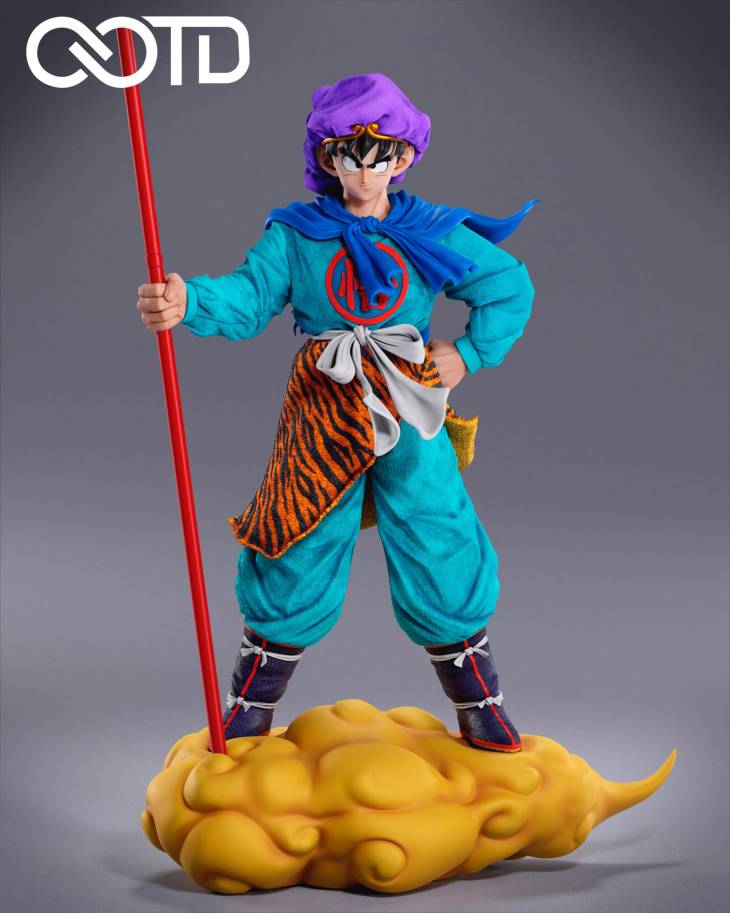 OOTD - Goku - Image 3