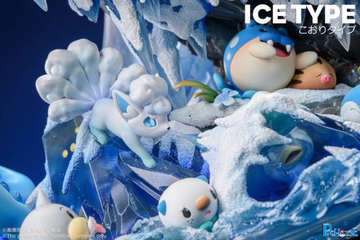Pc House - Ice Type - Image 6