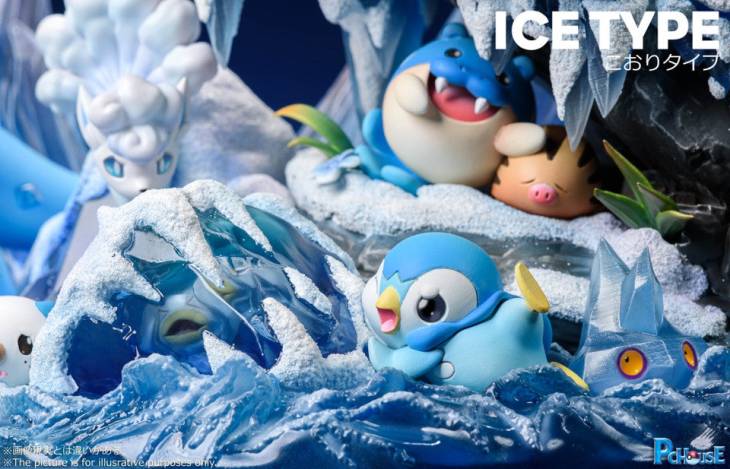 Pc House - Ice Type - Image 2