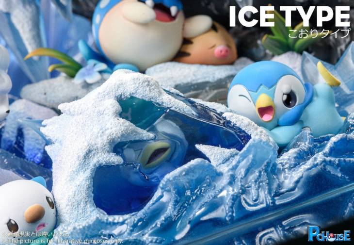 Pc House - Ice Type - Image 3