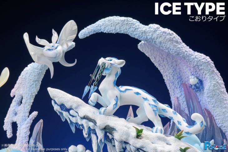 Pc House - Ice Type - Image 9