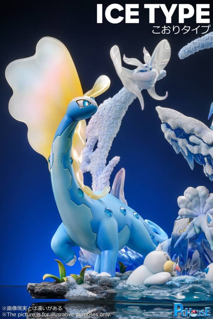 Pc House - Ice Type - Image 4