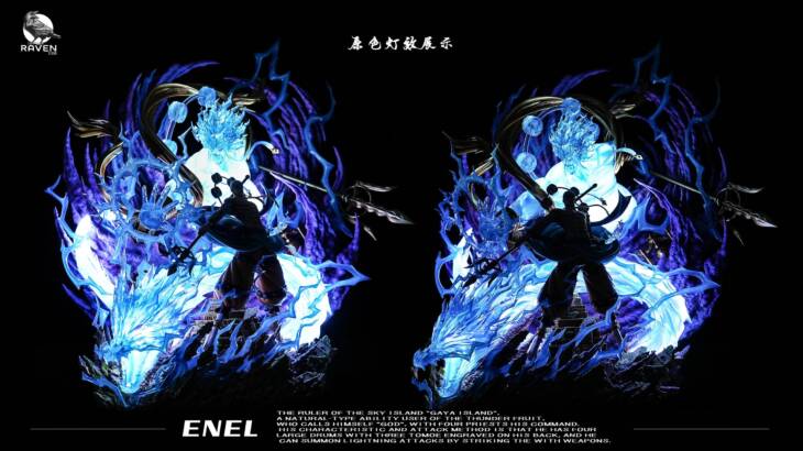 Raven - Enel - Image 4