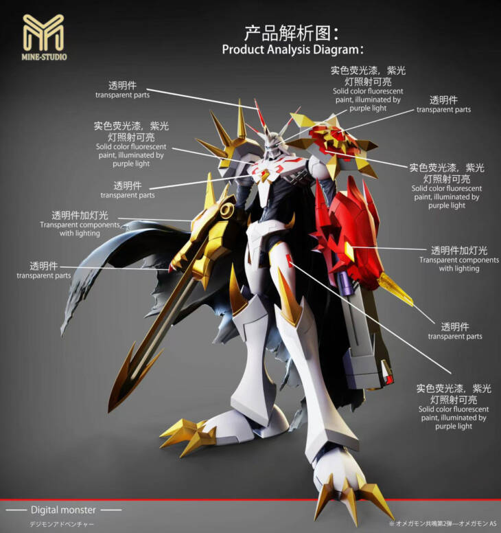 MINE - Omegamon - Image 5